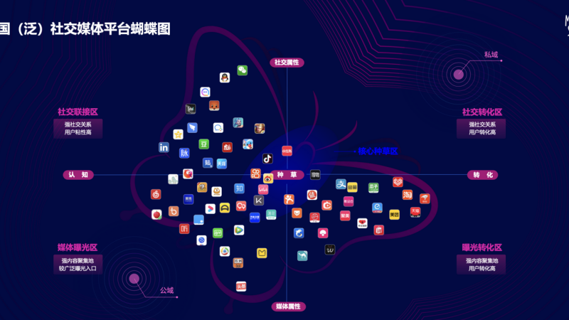 手把手教你注册Amazon账号：从零开始轻松购物